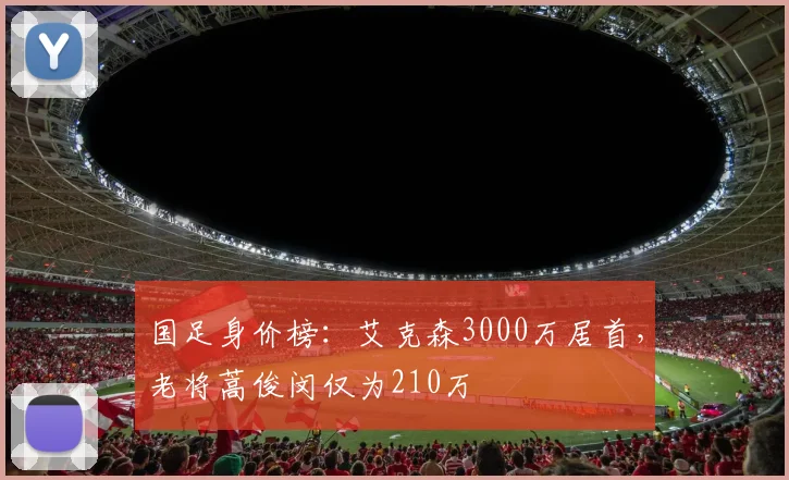 国足身价榜：艾克森3000万居首，老将蒿俊闵仅为210万